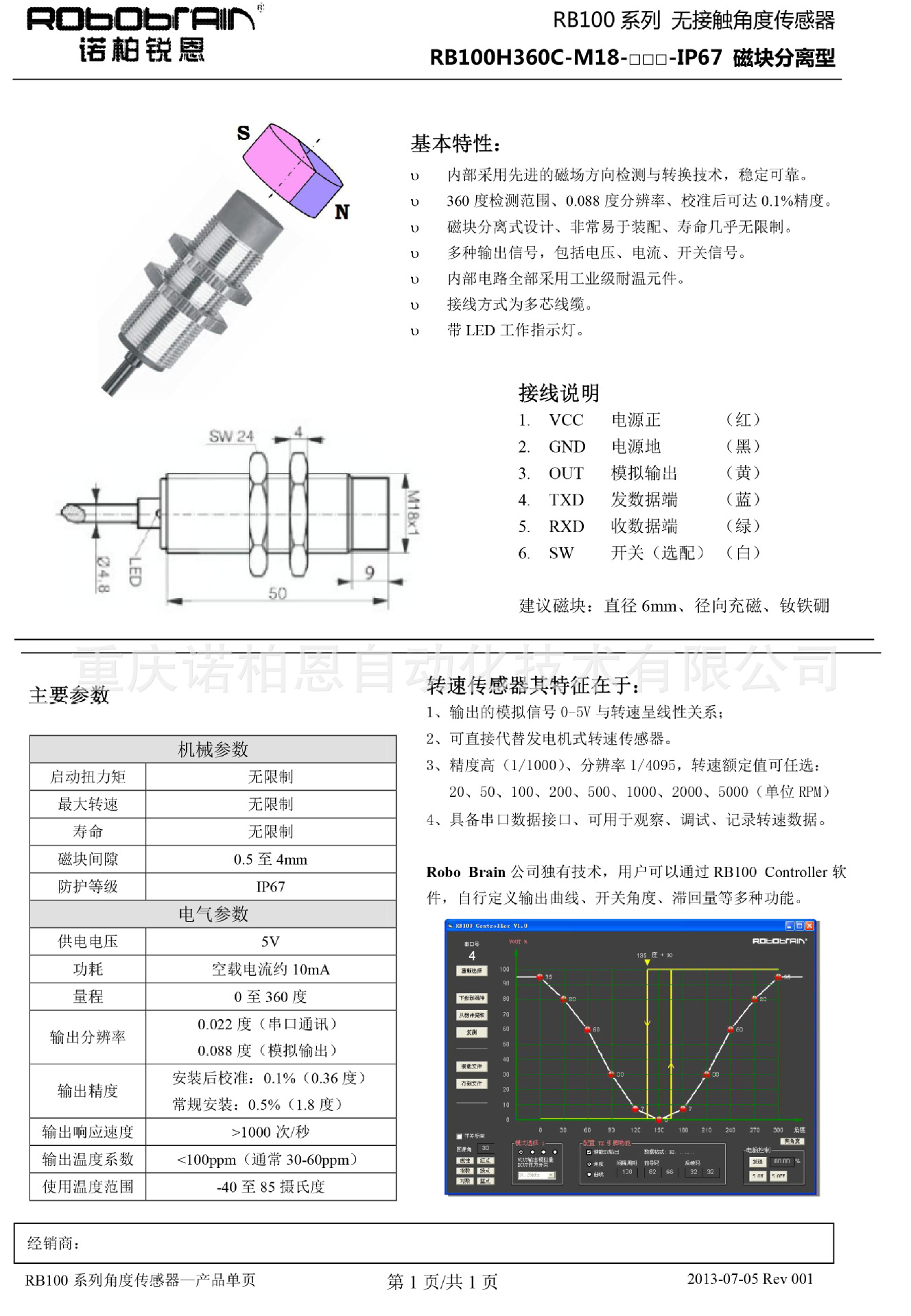 RB100分离式PDF