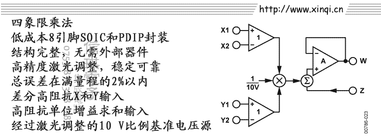 AD633_e