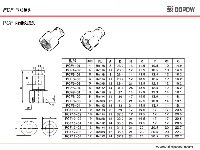 厂家供应 pcf系列内螺纹直通 塑料材质气管接头