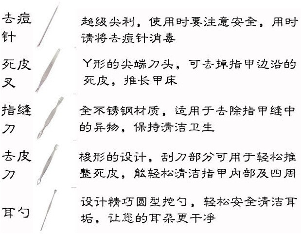 供應美甲套裝8件套 時尚美容套裝美甲工具套裝 指甲鉗套裝