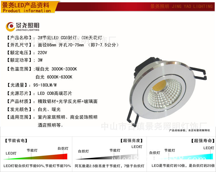 3WCOB天花灯说明