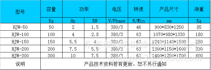 立式搅拌机