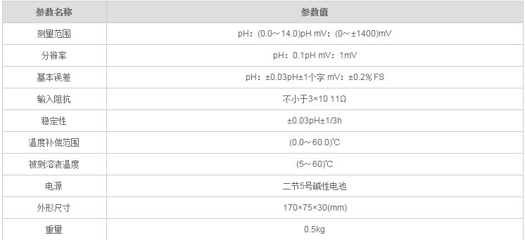 数显便携式PH计酸度计上海雷磁PHB-4