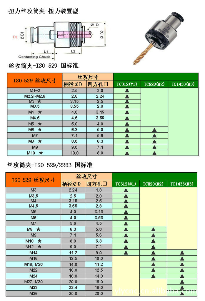长期供应 快换扭力攻丝夹头 扭力保护攻丝夹头