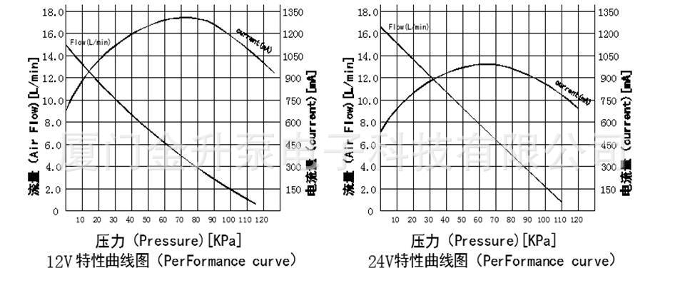 pt60A001 (2)