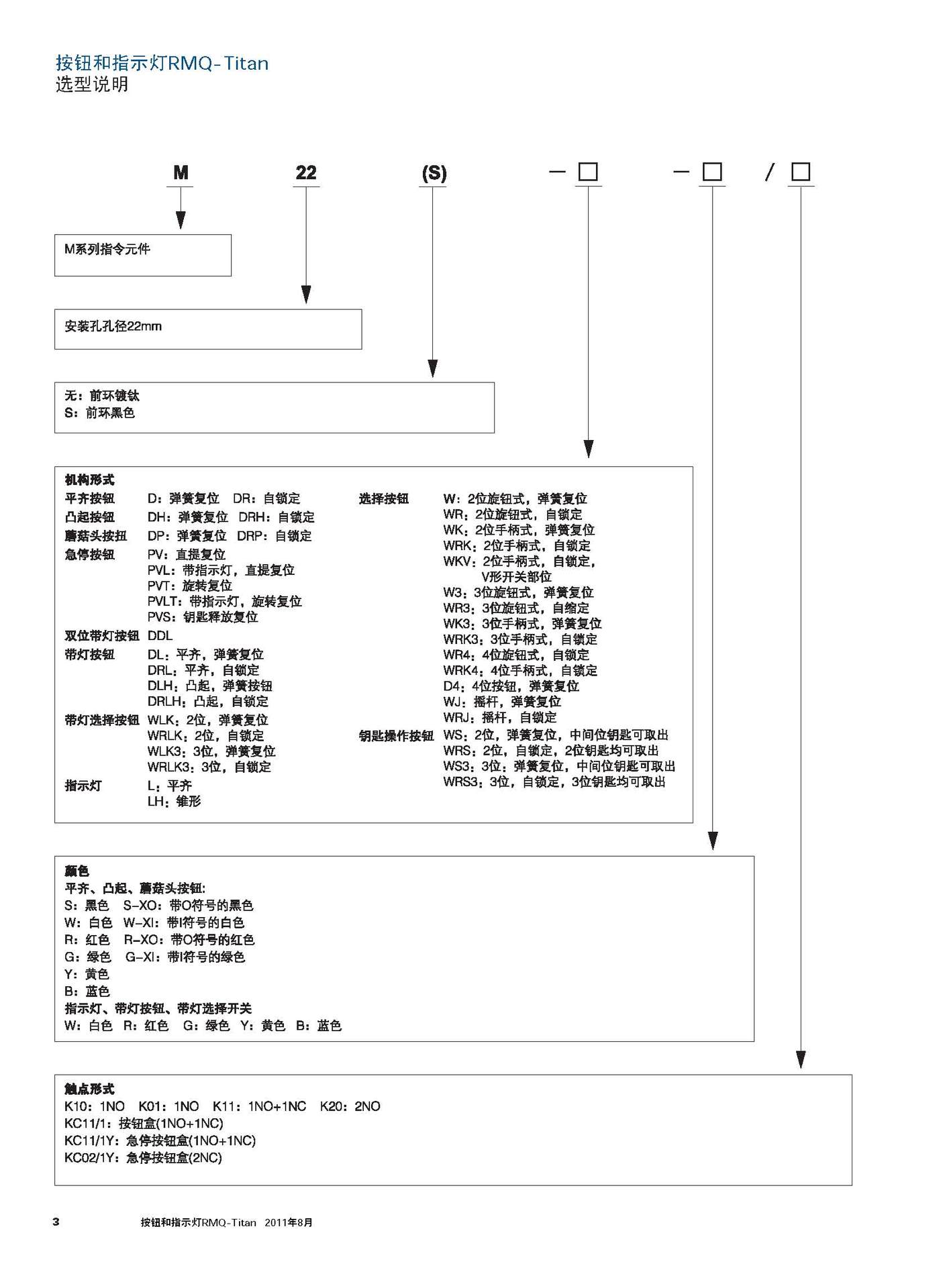 頁麵提取自－ M22_CA_CHN_02_2012_頁麵_3