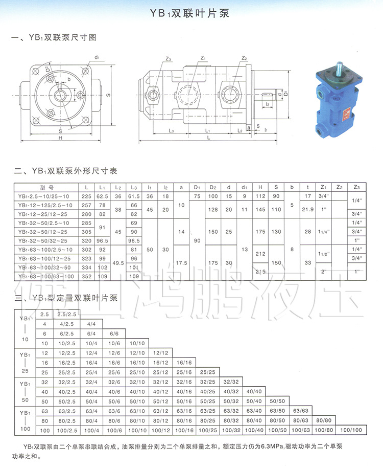 yb1系列叶片泵采用双作用形式,使轴和轴承的油压作用力互相平衡,并