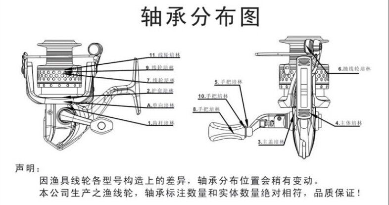 德岛tn-x1000-7000 4轴渔轮鱼线轮纺车轮 全金属鱼线轮德岛渔轮