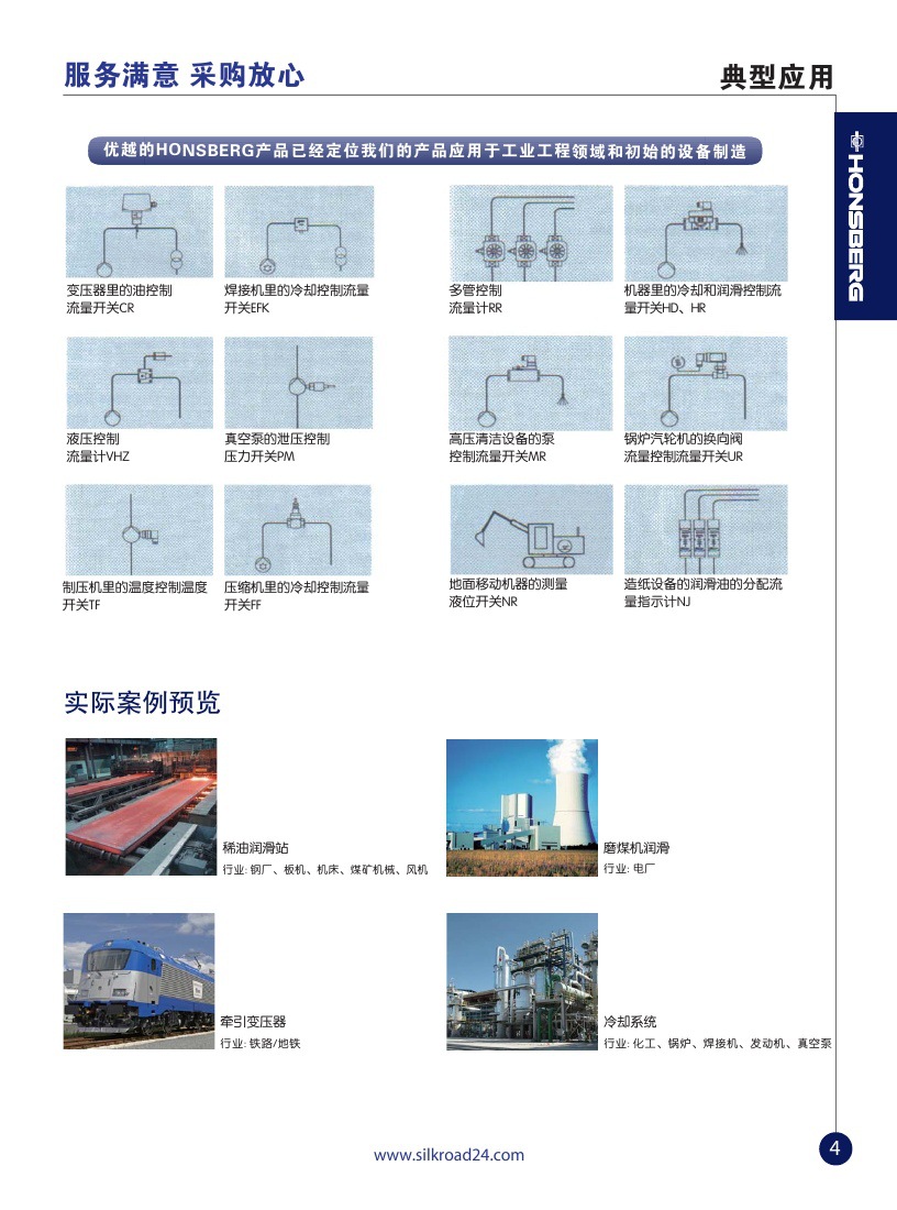 5,honsberg典型应用