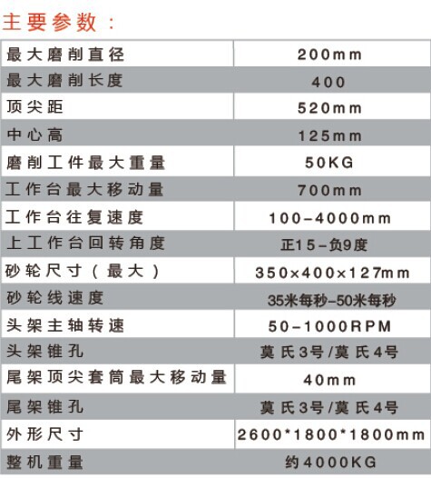 G10宽幅数控金属外圆磨床(切入磨削，效率高）