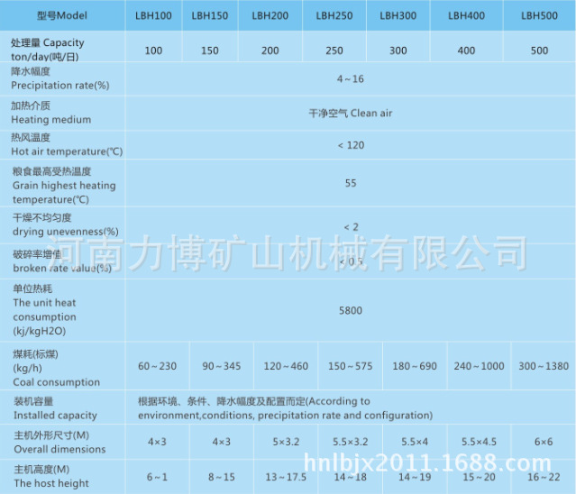 粮食烘干机（立式）