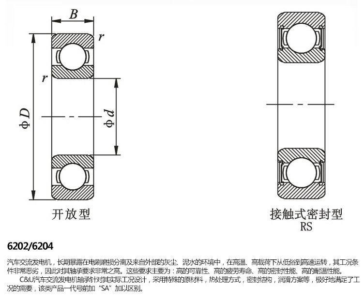 汽车变速箱专用深沟球轴承 进口轴承 6206-2z/2rz滚动轴承 批发