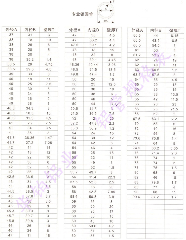 现货供应6061铝管 空心铝管 6061空心铝棒 6061t6铝合金 六角铝棒