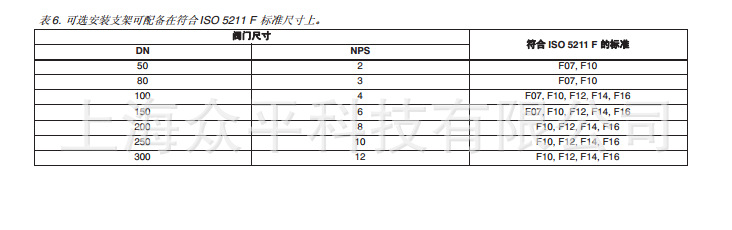 A81ߴ1