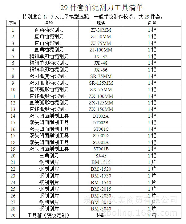 29件套