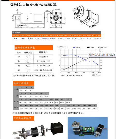 GP42二相步進(jìn)電機(jī)配置