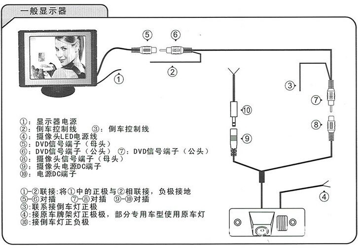 后视系统 倒车摄影 丰田卡罗拉 威驰 ccd 高清 防水车载摄像头