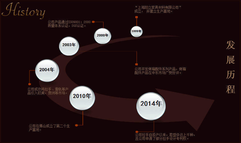 QQ截图20141020101723