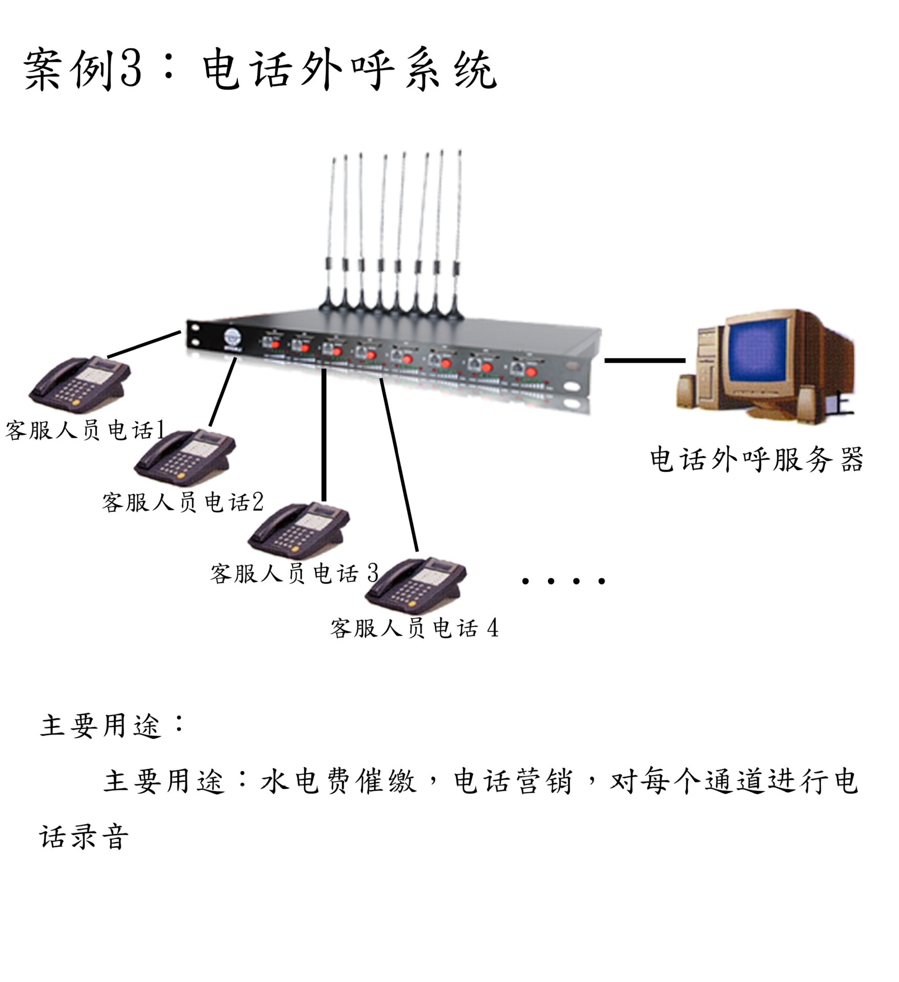 案例3