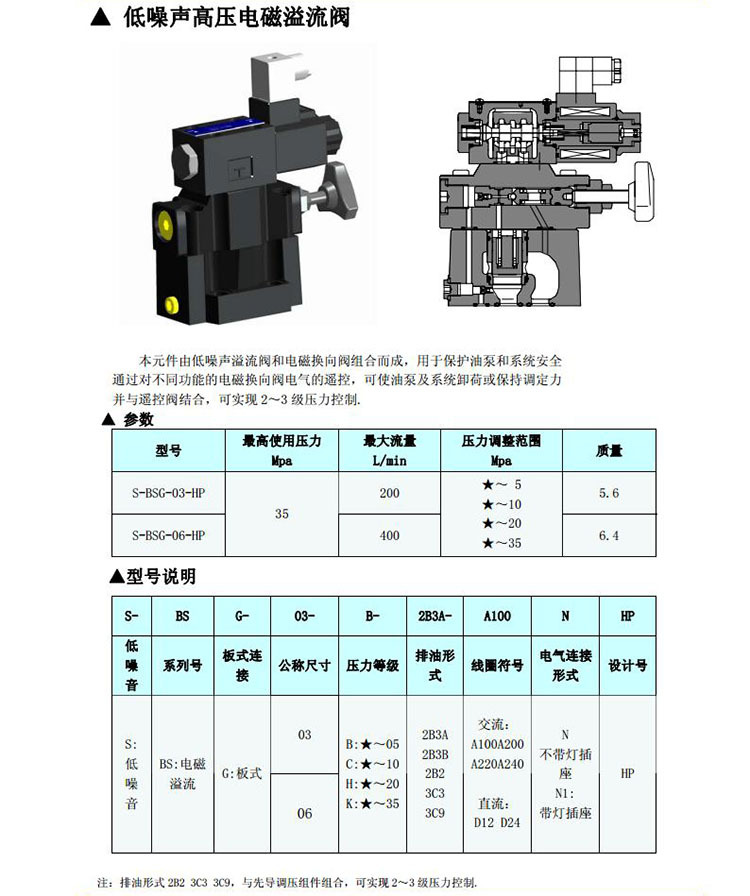 榆次油研低噪声电磁溢流阀 s-bsg-03-2b3b-a240-n1-51 原装正品图片_2