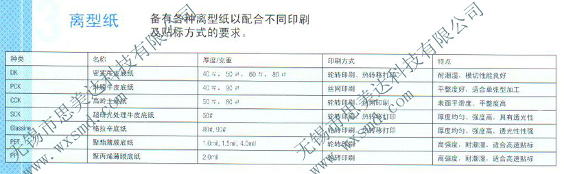 QQ截图20140104231903_副本