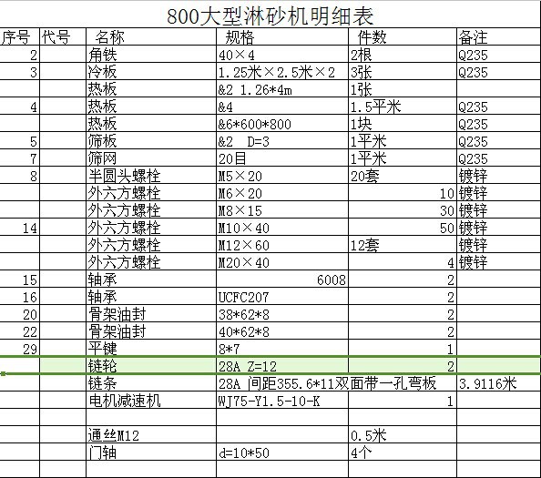 斗式淋砂机6