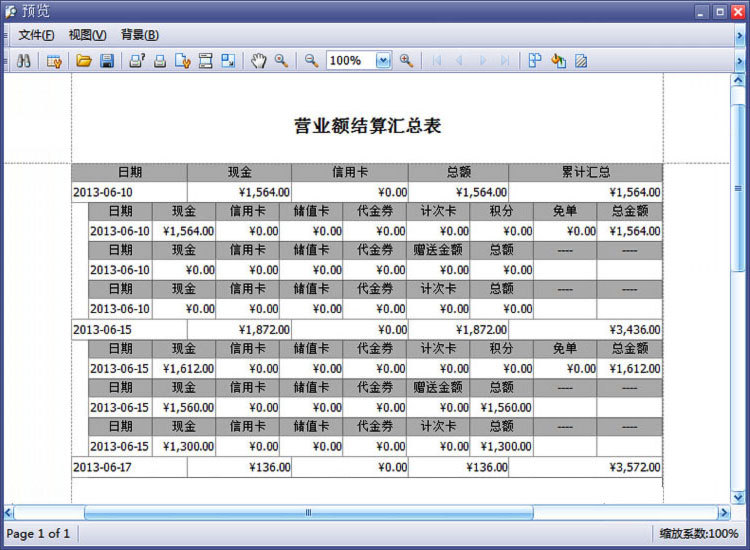 美容院财务软件_财务会计制度及核算软件备案报告书怎么填_财务管理软件属于什么软件