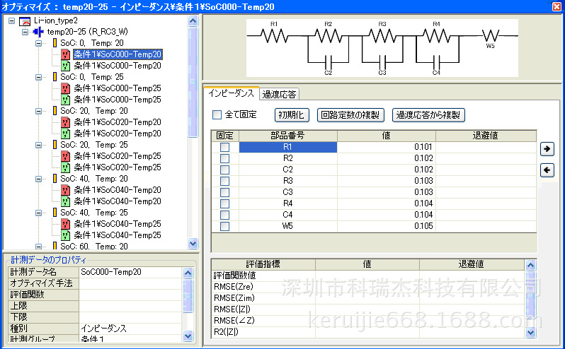 yokogawa 720120-S1阻抗分析仪横河阻抗分析仪