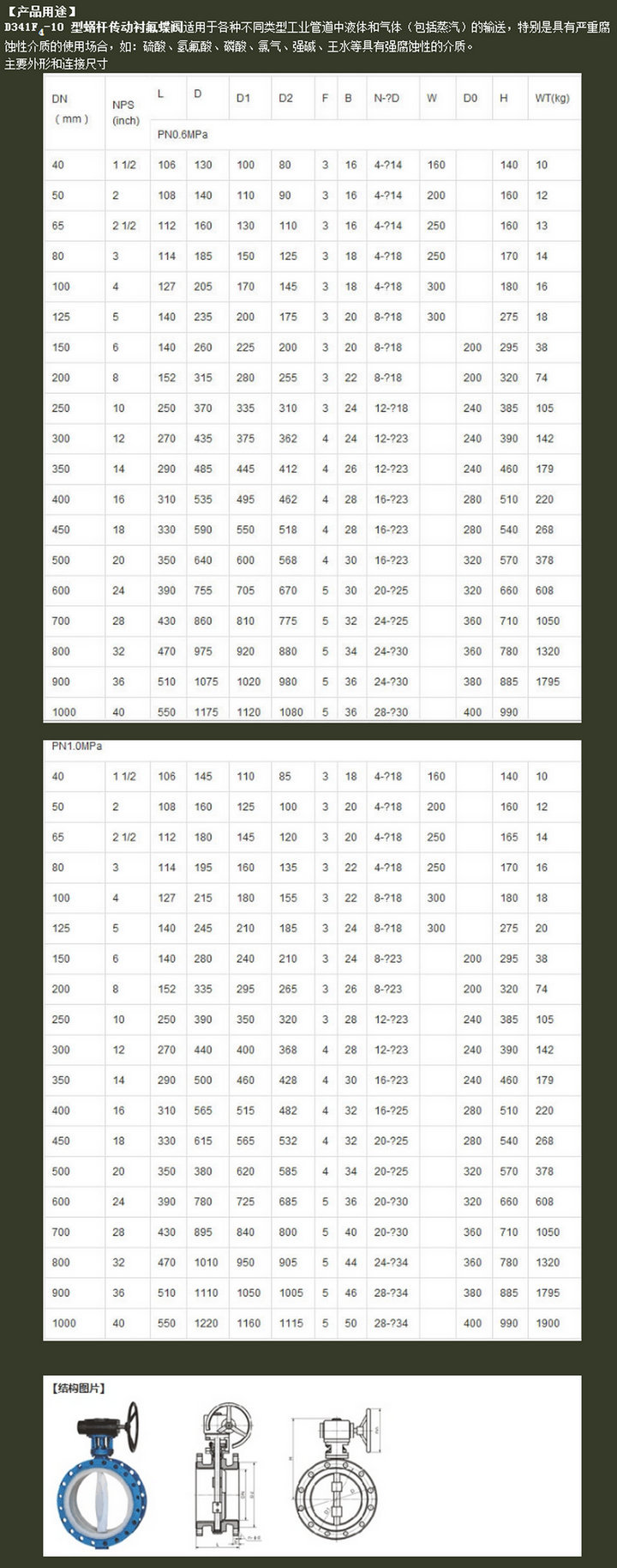D341F4-10 型蜗杆传动衬氟蝶阀