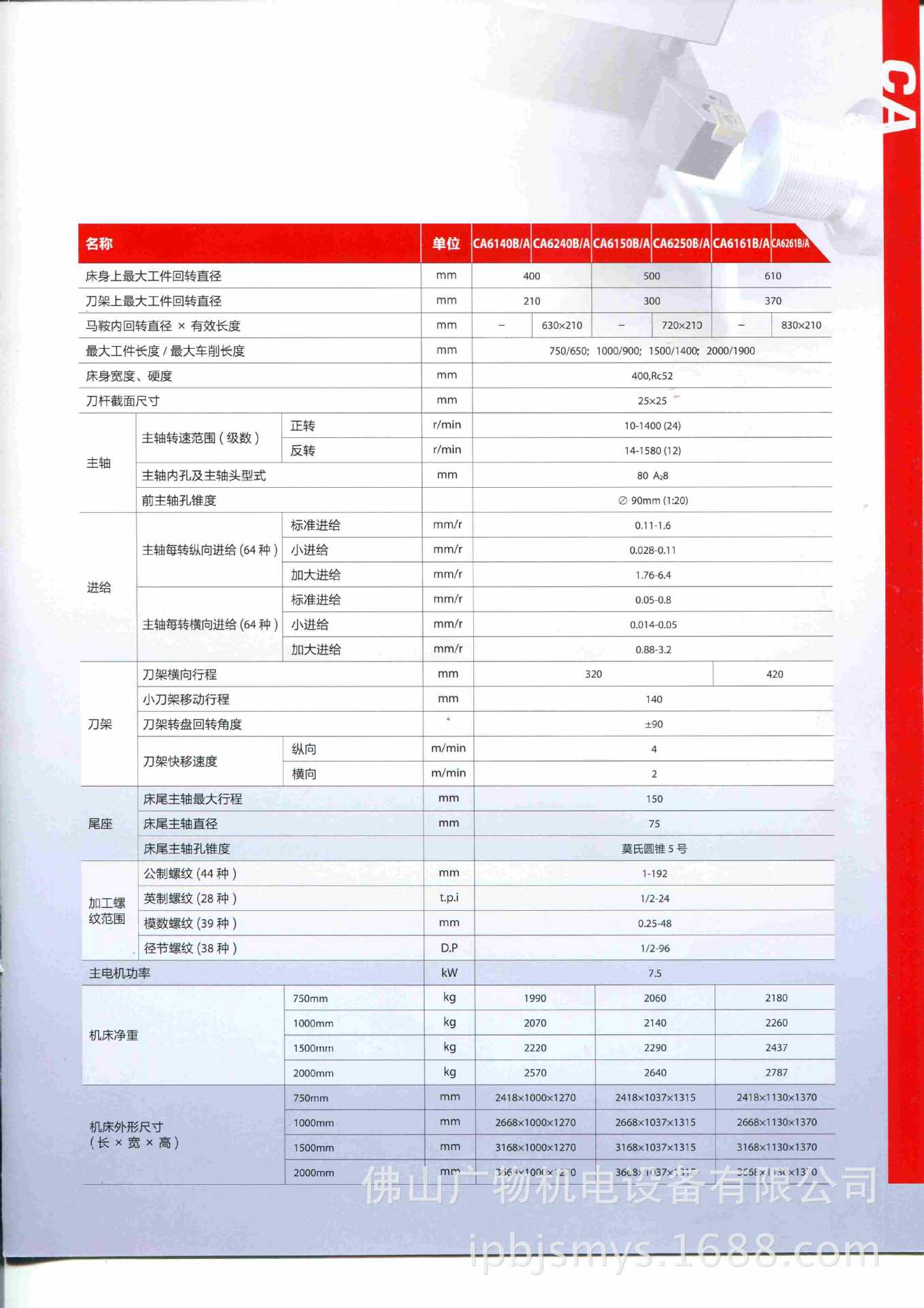 【三年质保】马鞍车床  卧式机床 沈阳普通车床 沈阳机床 CA6140