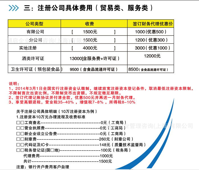 上海公司注册/注册公司/商标注册/天猫入驻/代理记账