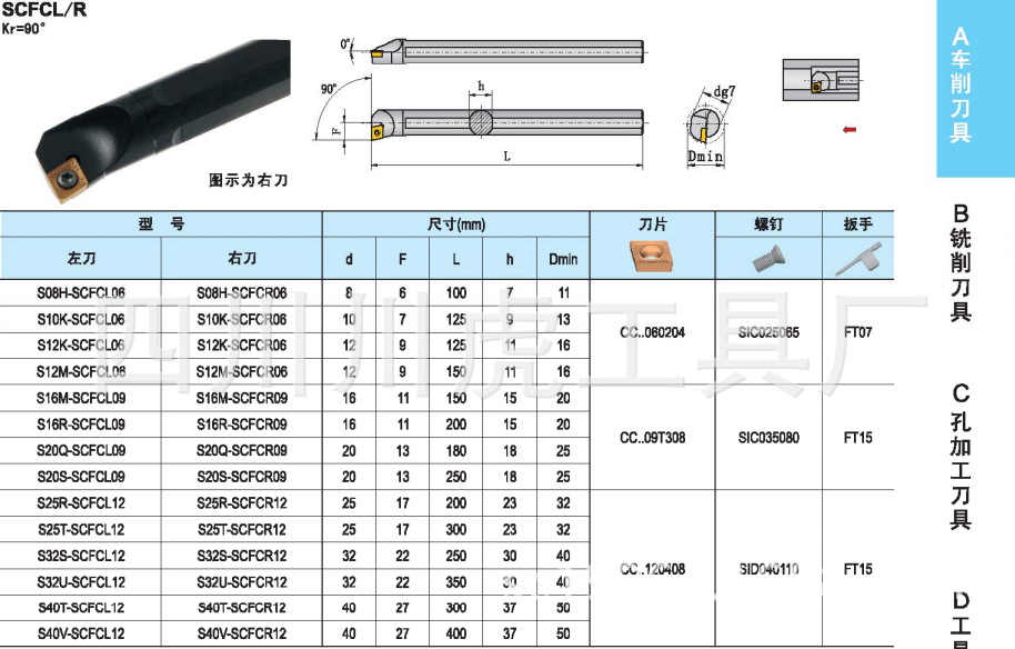 加长内孔车刀90内孔车刀scfcr型车刀s25tscfcr12