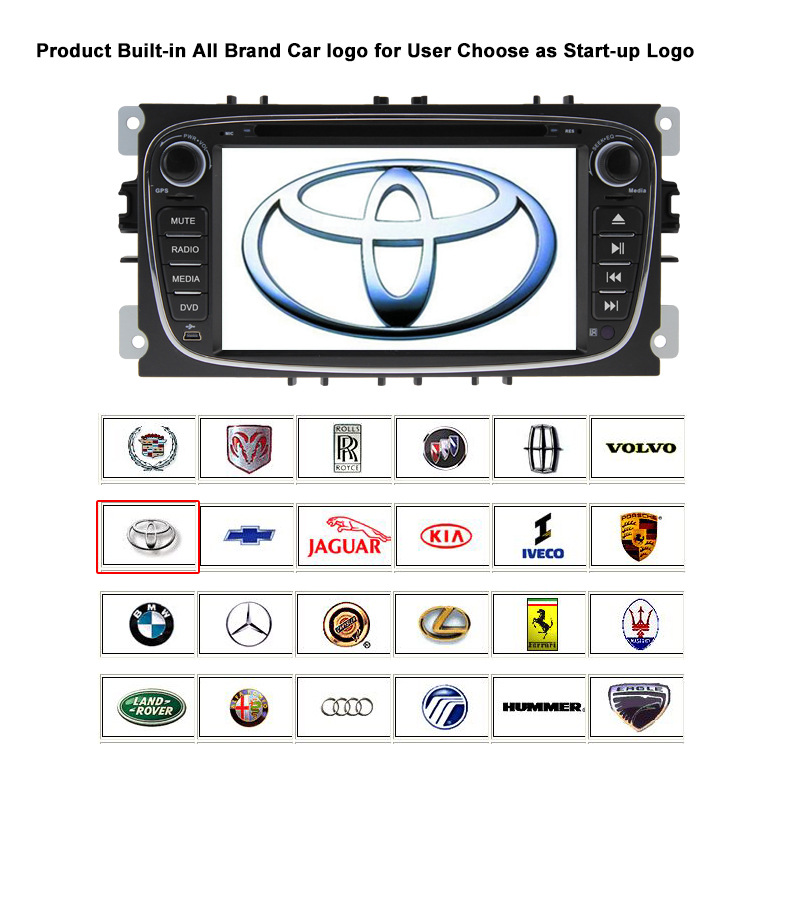 8628MX黑 福特蒙迪欧专用车载导航