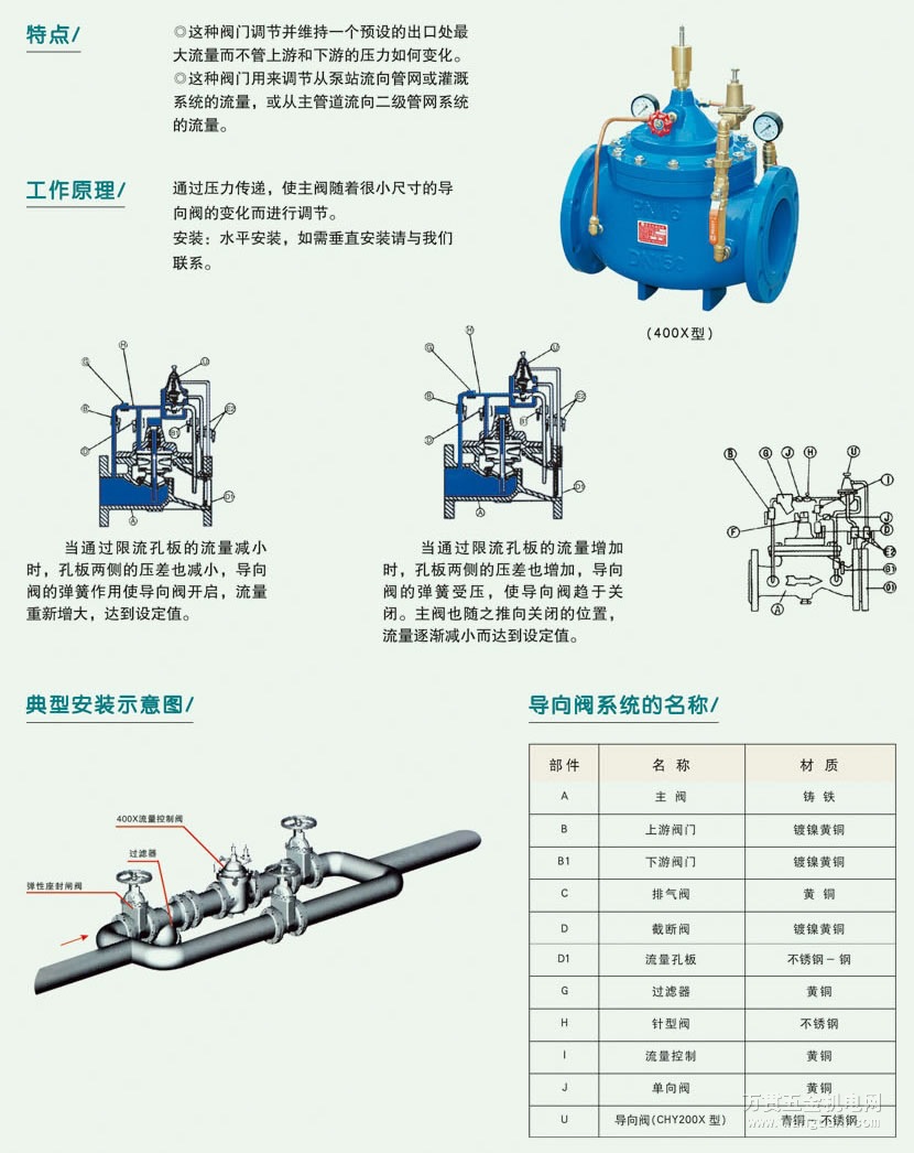 四川流量控制阀厂家直销 成都400X流量控制阀性价比高