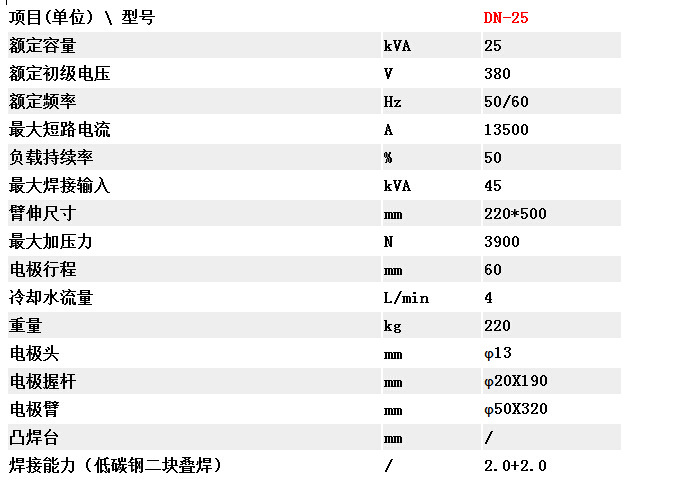 QQ截图20141029194939