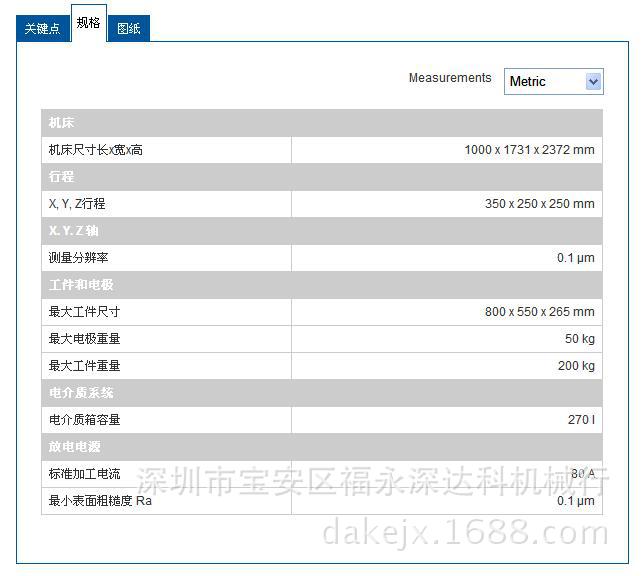 二手原装进口瑞士夏米尔火花机charmilles form20znc