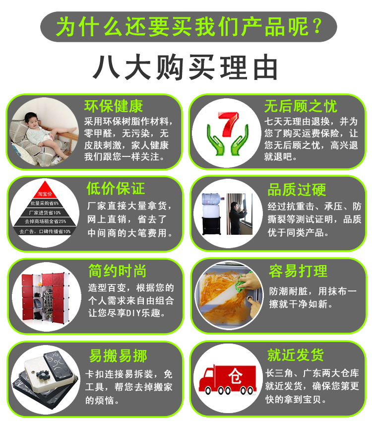 显什么要买产品