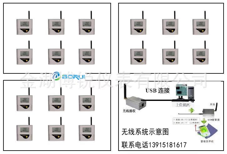 無線系統示意圖副本