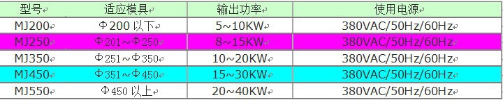 QQ图片20141015153707