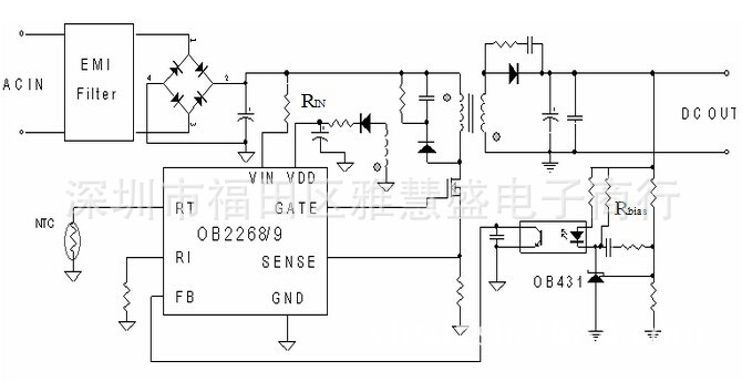 OB2268典型