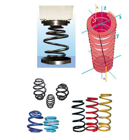 六分力试验 弹簧图片及试验力方向标注图
