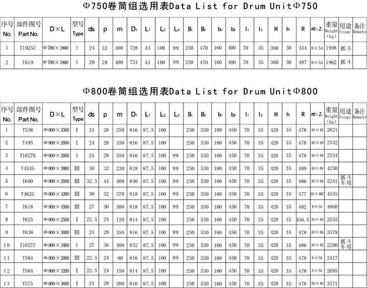 卷筒4