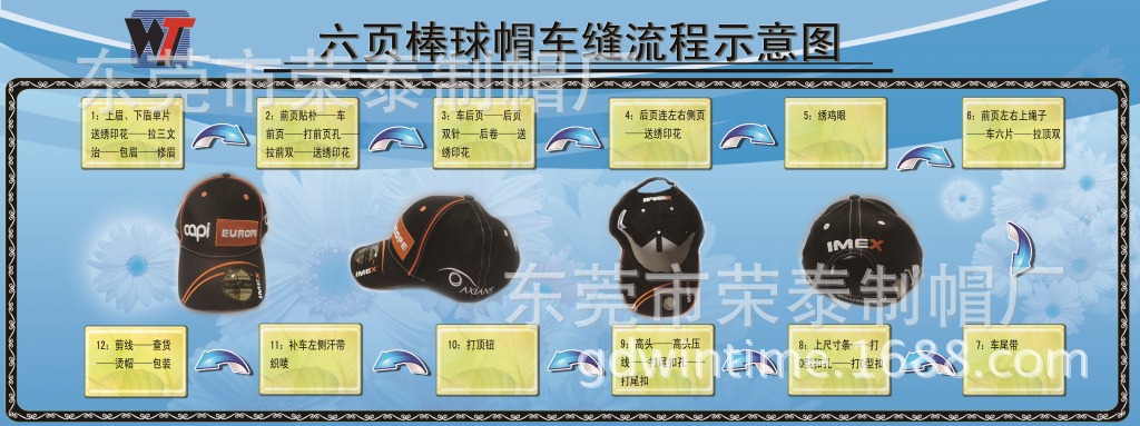 2015新款休闲卡车帽 嘻哈韩版遮阳棒球帽 手绘涂鸦货车网帽定做六页棒球帽车缝流程图副本