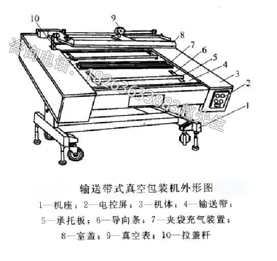 滚动结构1