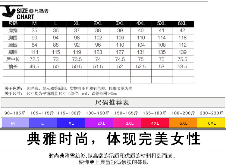 尺碼表