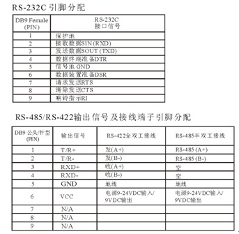   hk-805  有源rs232-rs485/422双向串口转换器连接信号图 1,&