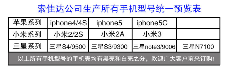 手機型號圖