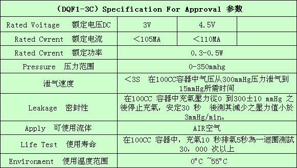 DQF1-3C參數