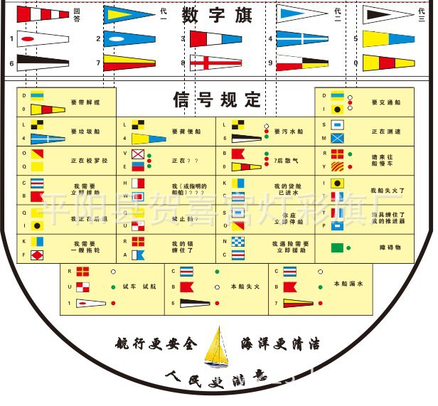 武汉千喜旗帜 信号旗 船用旗 海用旗 航海用旗 海军旗帜 专业定做