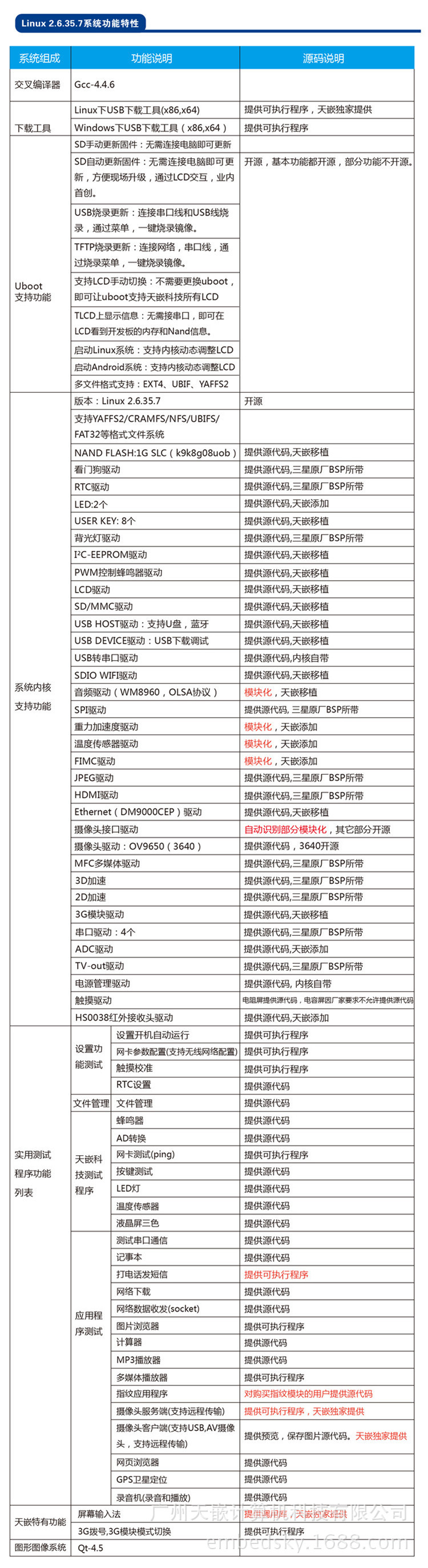 210V3 7寸电容屏5-01_副本